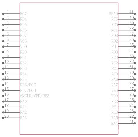 Datasheetpic F K I Mv Pdf Icspec