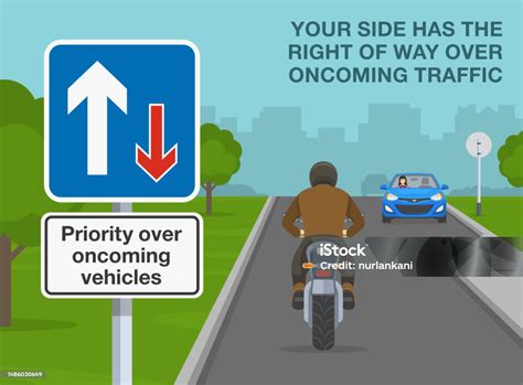 Tips Mengemudi Yang Aman Dan Peraturan Peraturan Lalu Lintas Closeup Tanda Prioritas Di Atas