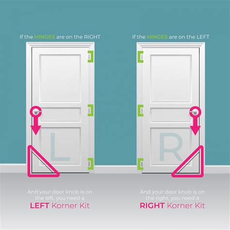 Diy Cat Door Template at Alan Burke blog