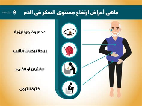 ما هي أعراض ارتفاع مستوى السكر في الدم؟ تعرف على فرط سكر الدم والحماض