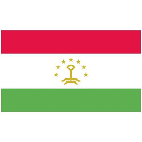 Vlag Tadzjikistan Vlaggenmasten Nl