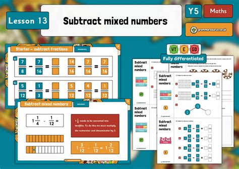 Year 5 Fractions Subtract Mixed Numbers Lesson 13 Grammarsaurus