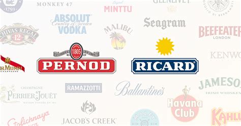 Pernod Ricards Acquisition Journey Quartr Insights