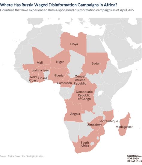 Russias Growing Footprint In Africa Council On Foreign Relations