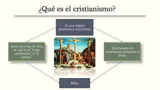 Cristianismo En La Edad Media PPT