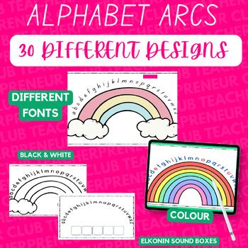 Alphabet Arcs Elkonin Sound Boxes By Tassie Teacher Trove Tpt