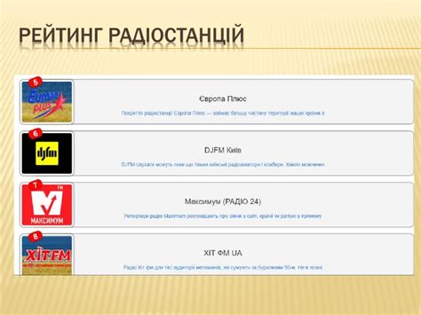 Презентація "Радіо як мас-медіа"