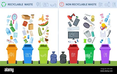 Waste recycling. Trash recycle management, garbage segregation ...