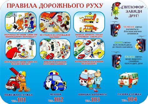 Стенд «Правила дорожнього руху»