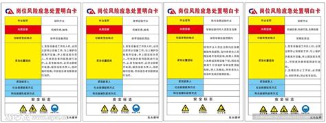 岗位风险应急处置明白卡设计图其他广告设计设计图库昵图网