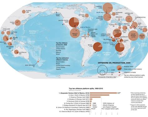 Maps National Geographic Society