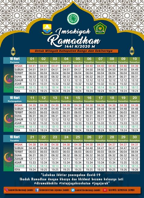 Jadwal Puasa Ramadhan 2021 Kemenag Celoteh Bijak 56592 Hot Sex Picture