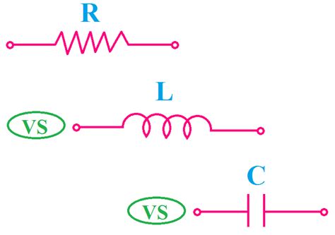 Circuit Diagrams Of Inductance Capacitance And Resistance In