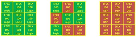 1 - Electronics-Lab.com