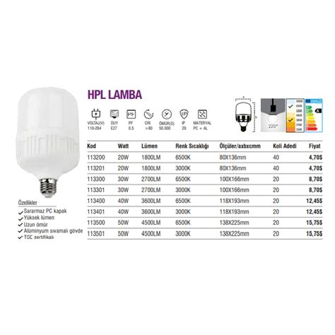 Hlite 50w Led Hpl Lamba E27 6500k Hlite 50w Kamer Eletkrik