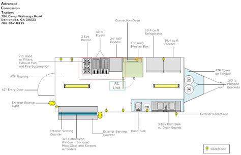 FLOOR LAYOUTS | Advanced Concession Trailers