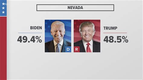 President Donald Trump Vs Joe Biden Closer Look At Election Results