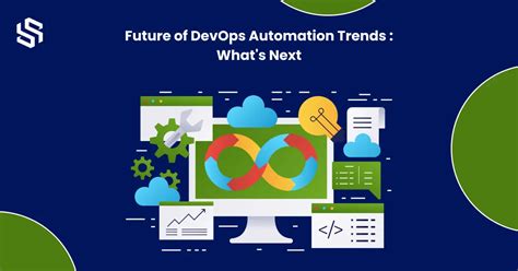 Future Of Devops Automation Trends Whats Next Syndell