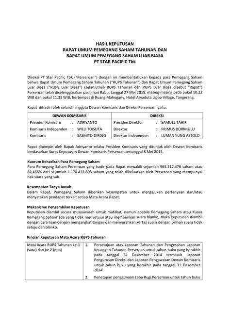 Contoh Surat Undangan Rapat Umum Pemegang Saham