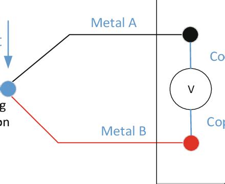 Thermocouple Circuit Proteus