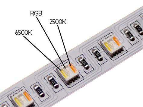 Led Strip Rgb Cct Led Verlichting En Energie Zuinige Verlichting Van