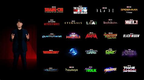 Disney Retrasa Todos Los Estrenos De Marvel