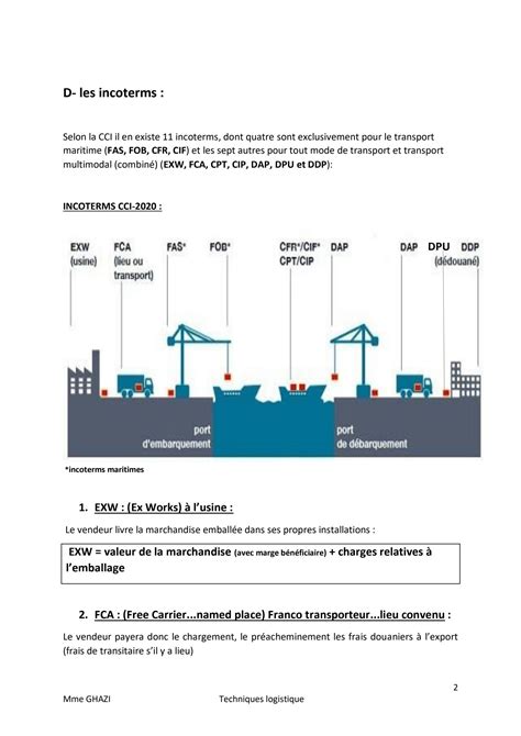 Solution Incoterms Ghazi Studypool