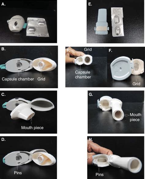 Images Of Various Parts For Two Unit Dose Dpi Devices Left