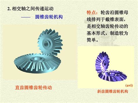 第十章齿轮机构word文档在线阅读与下载无忧文档