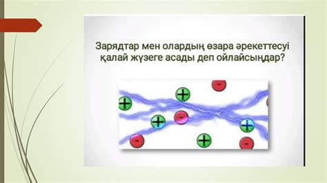 Электр заряды. Зарядтың беттік және көлемдік тығыздығы. Кулон заңы ...