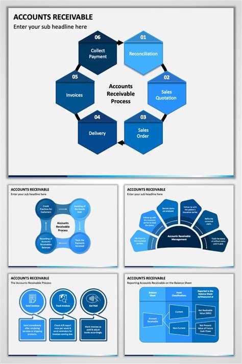 Effective Accounts Receivable Strategies