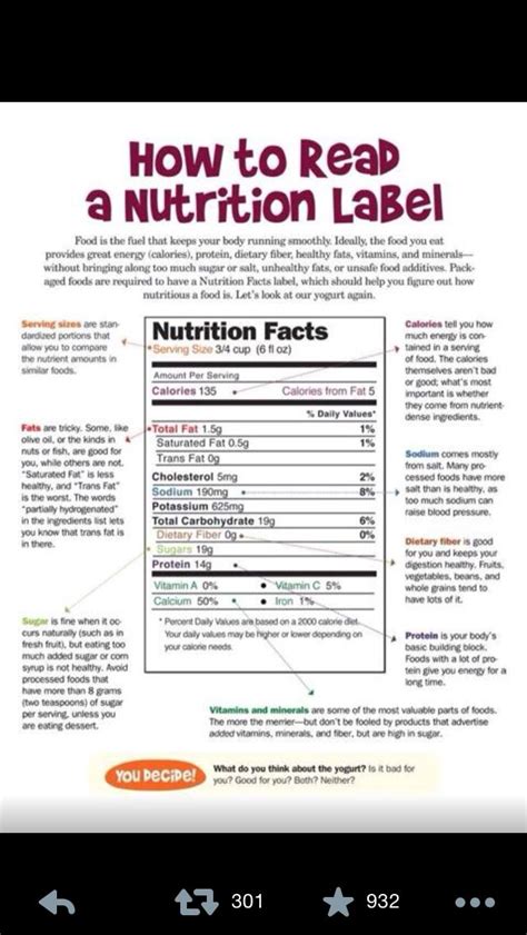 Decoding Nutrition Labels Your Guide To Healthy Choices