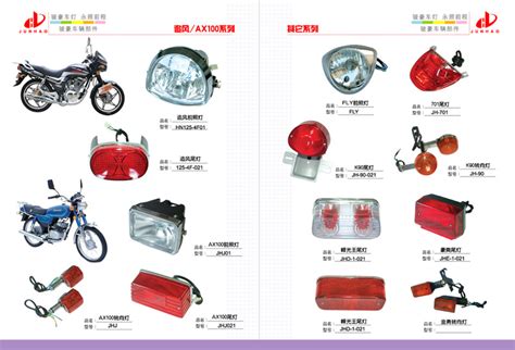 Scooter Moto Spare Parts - Chinamotorscooter.com