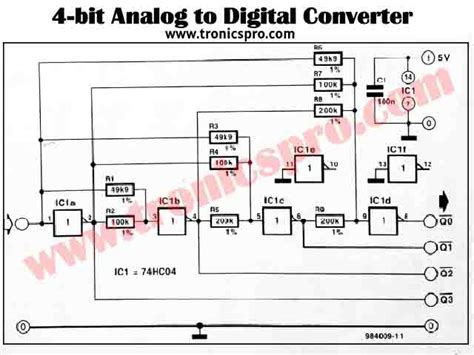 4 Bit Analog To Digital Converter Circuit Tronicspro