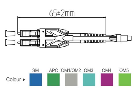 SM MM Fiber Optic Patch Cords Duplex LC Uniboot Connector With Bar Upc