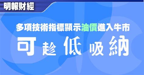 【有片：金匯測市王】多項技術指標顯示油價進入牛市 1118 20191210 即時財經新聞 明報財經網