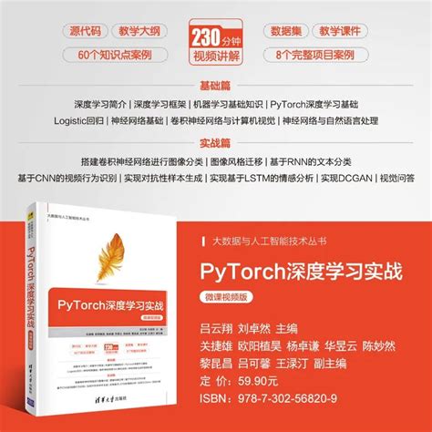 Pytorch Rnn