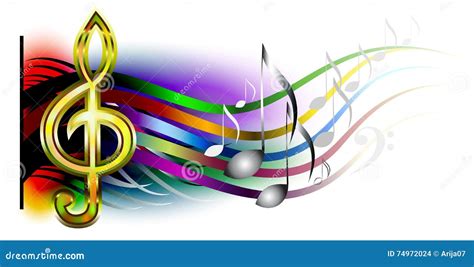 Ch N Ngay Music Background Banner B S U T P H Nh N N A D Ng