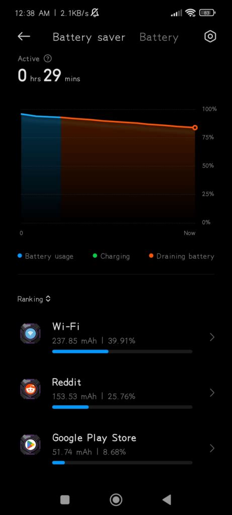 Miui Battery Drain Solve This Problem In Easy Steps