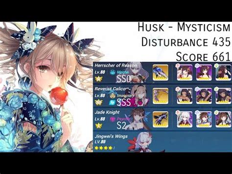 Honkai Impact 3 Husk Mysticism Exalted Abyss Red Lotus 435D