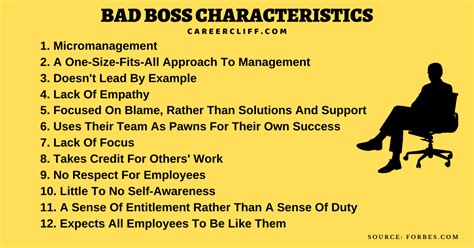 28 Bad Management Signs At Work And How To Overcome Careercliff