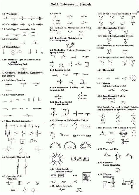 Schematic Symbol Of Switch
