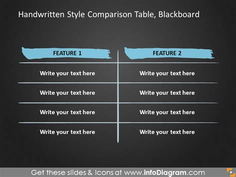 Example Of The Handwritten Style Comparison Table