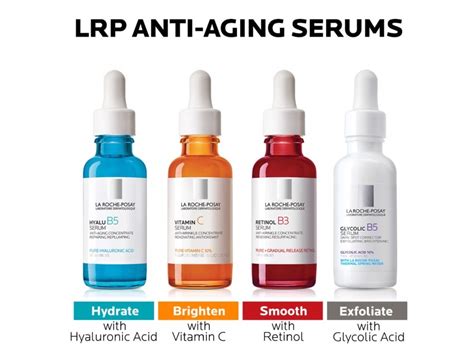 La Roche-Posay Glycolic B5 Serum | LovelySkin