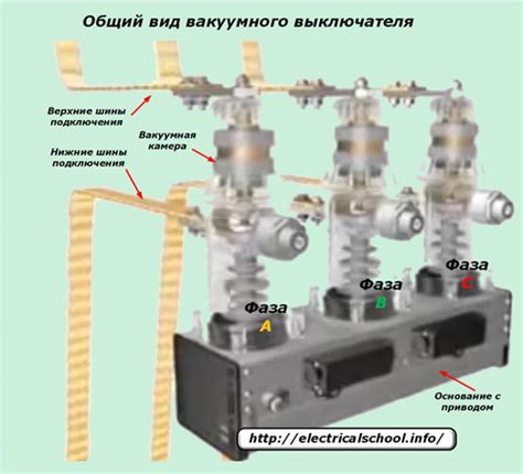 Высоковольтные вакуумные выключатели — устройство и принцип работы