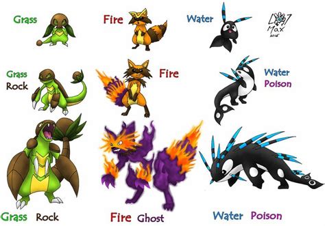 Fakemon Starters By Hlontro On Deviantart New Pokemon Starters