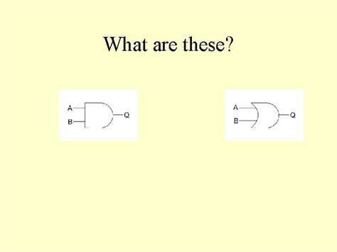 What are these AND gate and OR gate