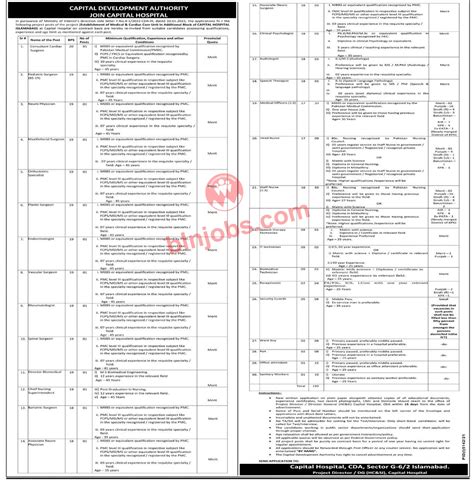 Capital Development Authority CDA Jobs 2022 - Balochistan Jobs