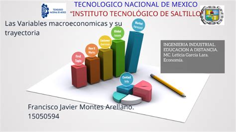 Las Variables Macroeconómicas Y Su Trayectoria By Javier Montes On Prezi