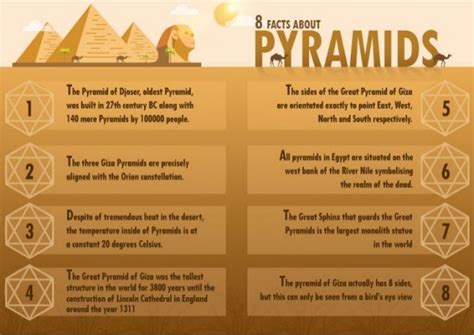 8 Facts About The Egypt Pyramids